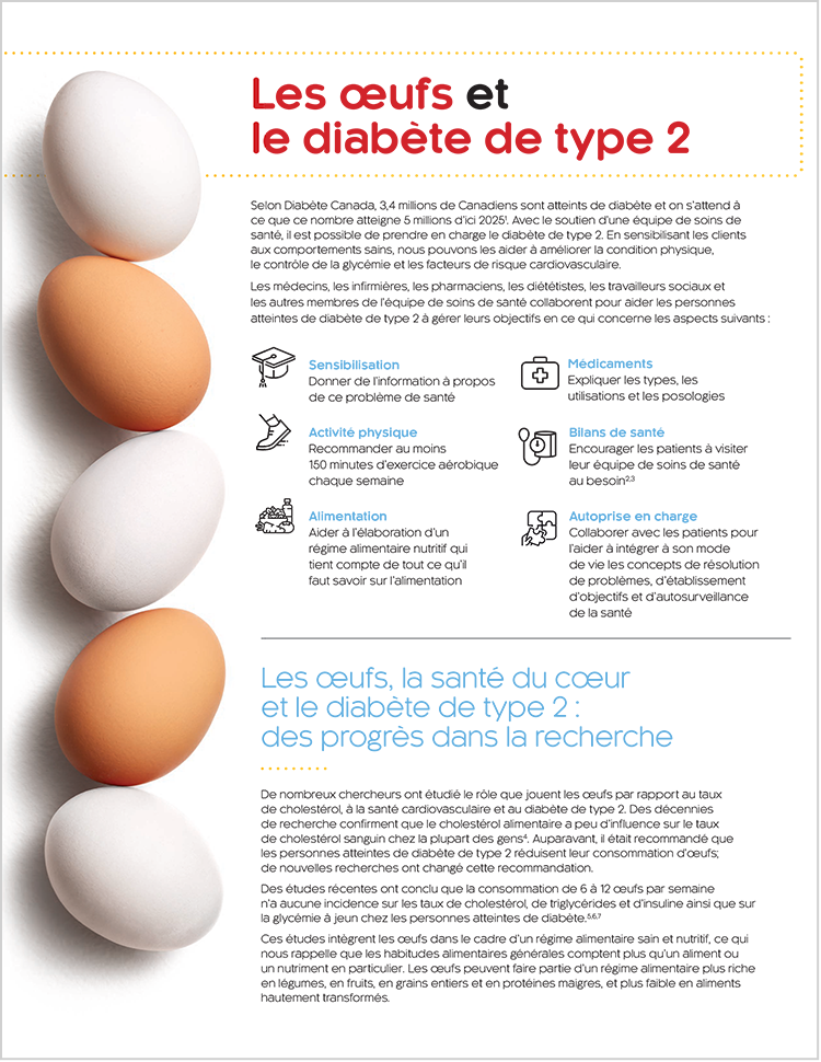 Les œufs et le diabète de type 2